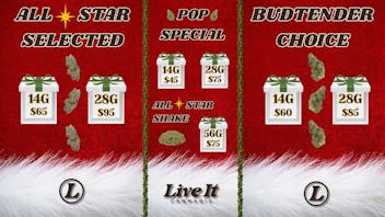 The Green Spot 🎄🎁BIENVENIDO DICIEMBRE🎁🎄