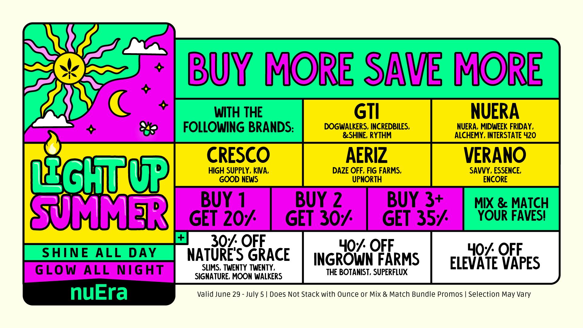 nuEra - East Dubuque Buy More Save More This Week at nuEra!