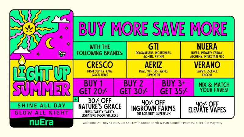 nuEra - Chicago Buy More Save More This Week at nuEra!
