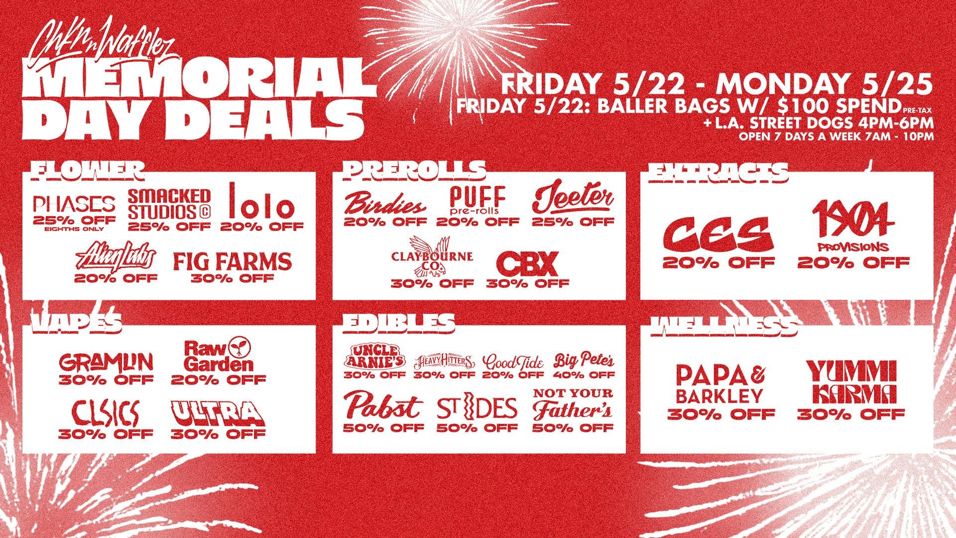 Chkn 'n Wafflez 50% off ALL ST. IDES / PABST / NOT YOUR FATHERS