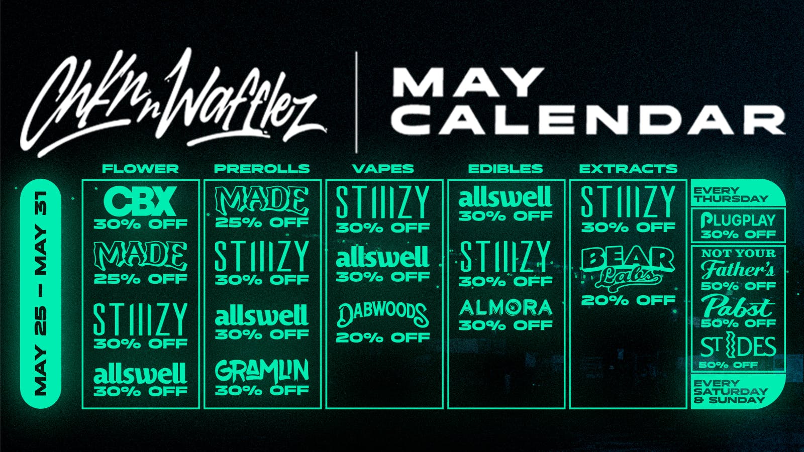 Chkn 'n Wafflez Weekly Deals 5/25 - 5/31: ALLSWELL 30% OFF + MORE
