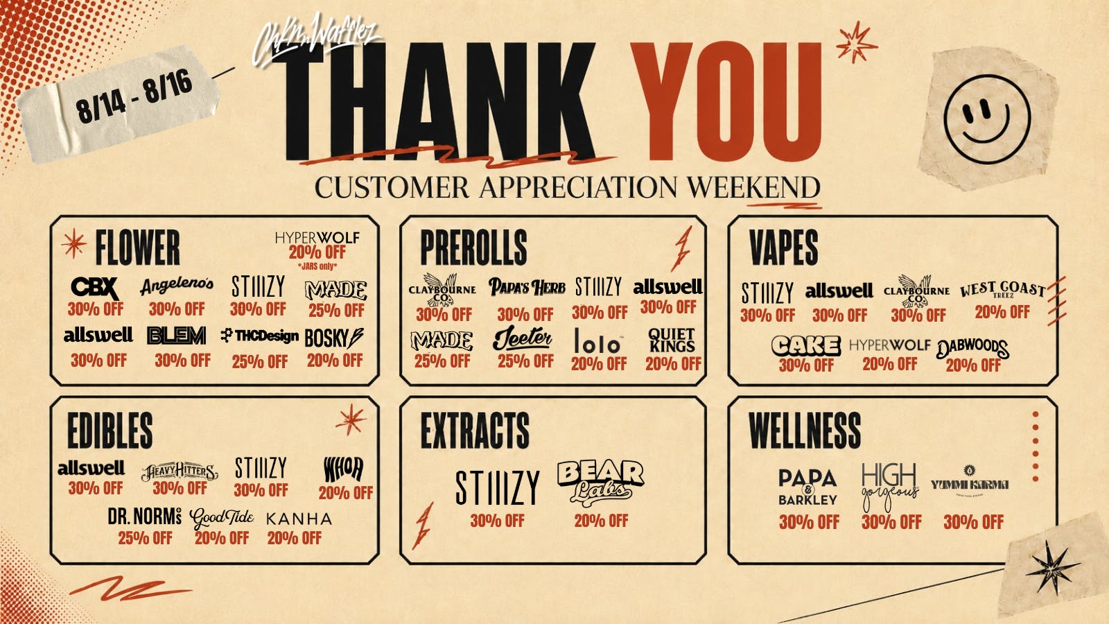 Chkn 'n Wafflez Customer Appreciation Weekend: BIG SAVING$$!