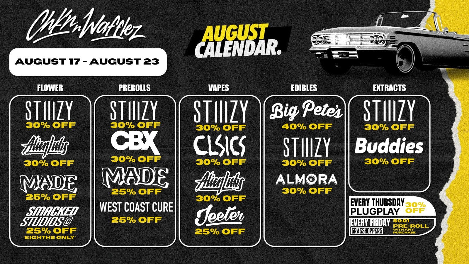 Hyperwolf Weekly Deals 8/17 - 8/23: Save Big! $$