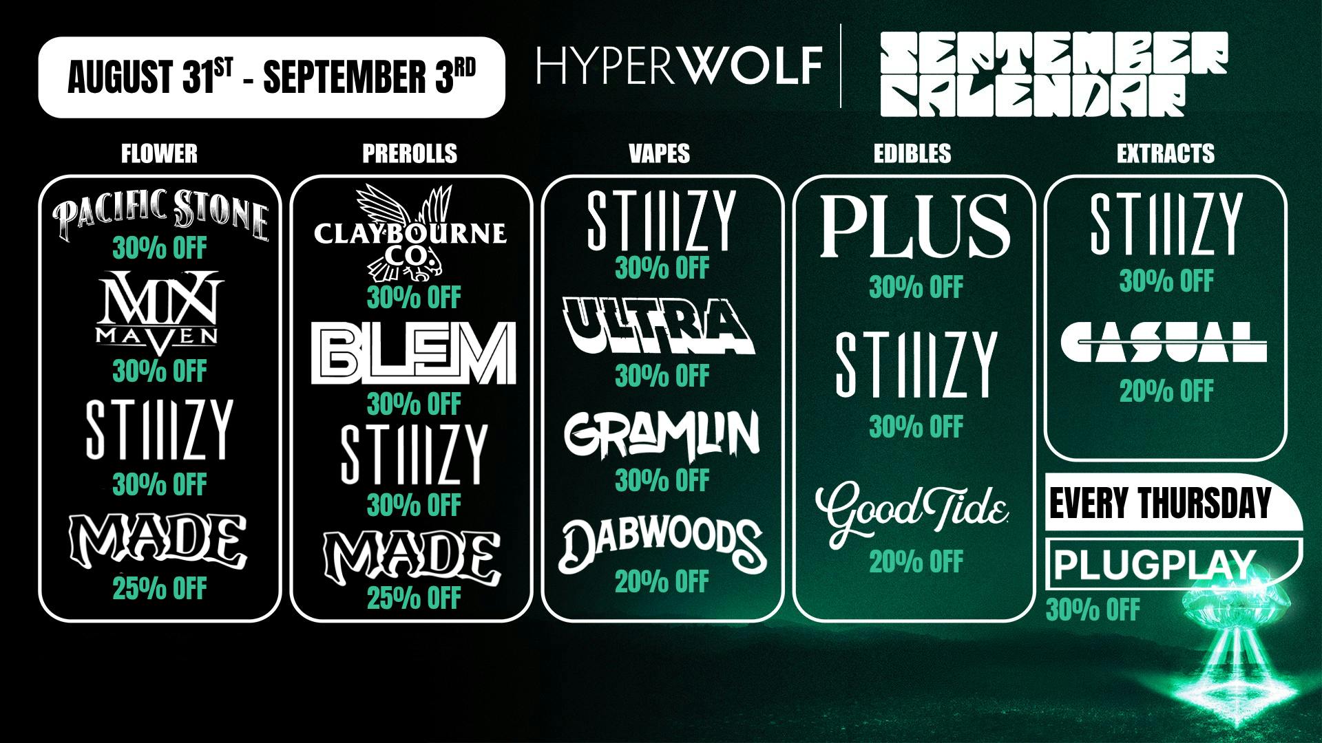 Hyperwolf Weekly Deals 8/31 - 9/3: Save Big! $$