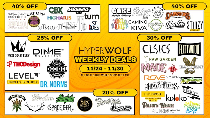 Hyperwolf - Riverside BLACK FRIDAY: UP TO 40% OFF‼️