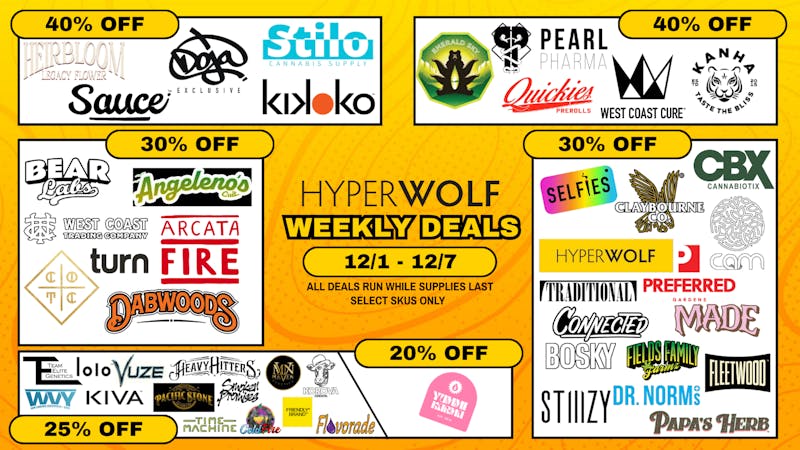 Hyperwolf - Riverside CLEARANCE SALE: Up to 40% OFF ‼️👀
