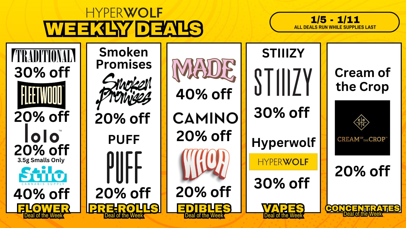 Hyperwolf - Corona / Norco Up to 40% OFF: Hyperwolf, Traditional + MORE! ✨