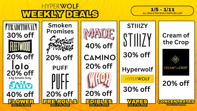Hyperwolf - Corona / Norco Up to 40% OFF: Hyperwolf, Traditional + MORE! ✨