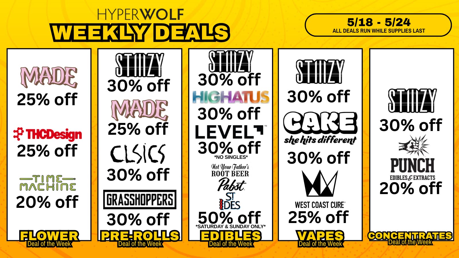 Hyperwolf - Riverside Up to 50% OFF: MADE, CAKE, West Coast Cure + MORE!