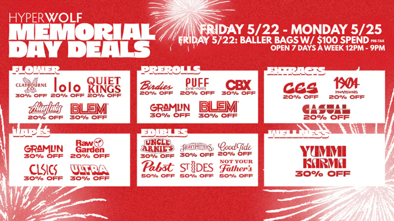 Hyperwolf HYPERWOLF MEMORIAL DAY DEAL$ 🎆