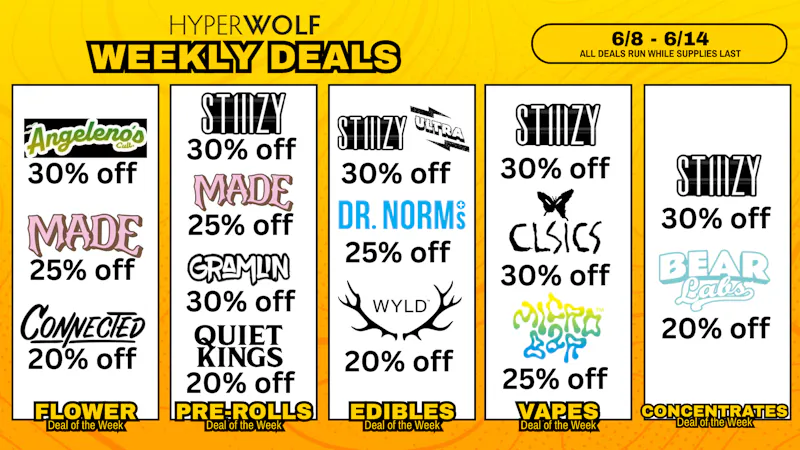 Hyperwolf Up to 30% Off: Ultra, Gramlin, Dr. Norm's + MORE!