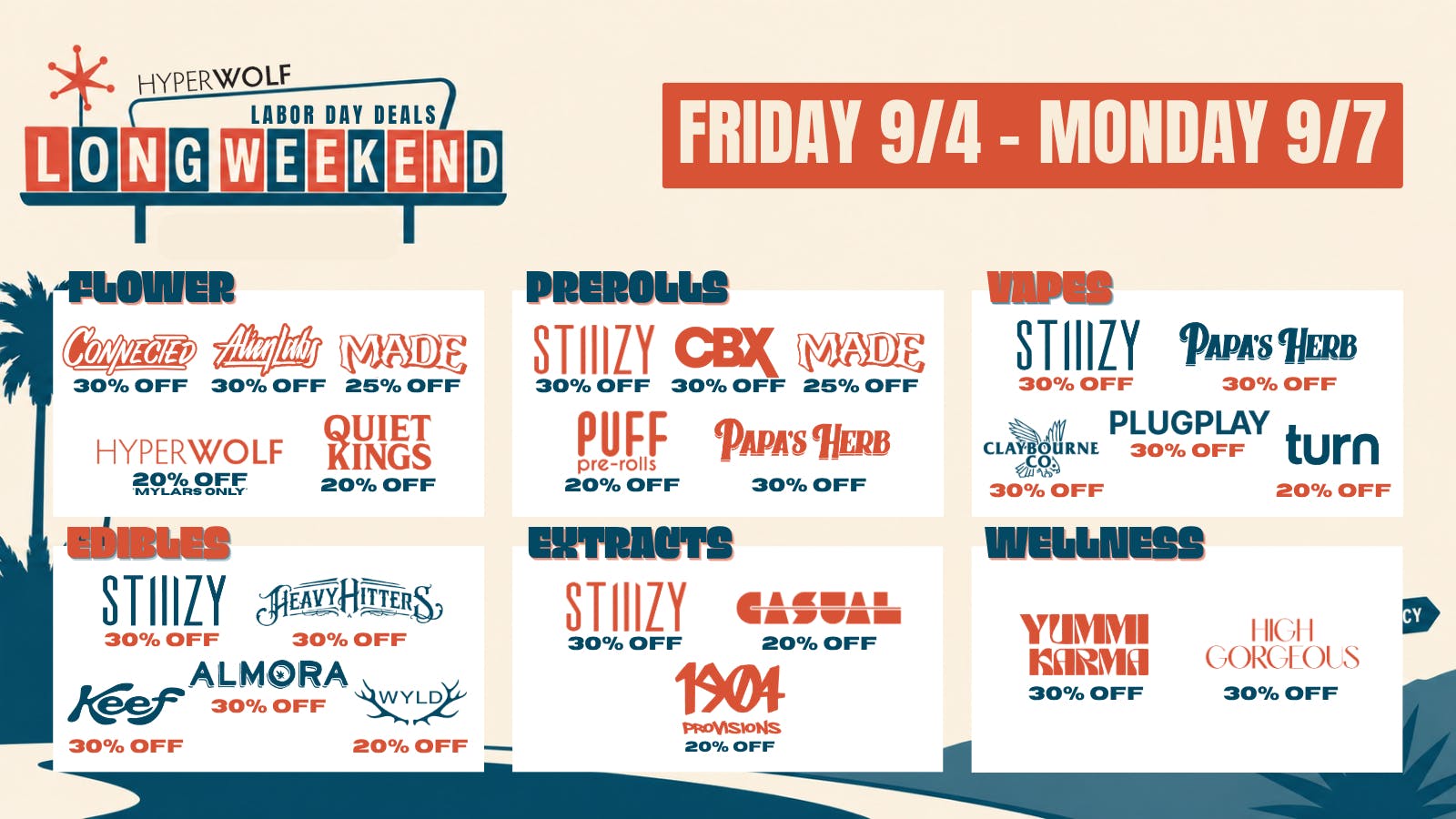 Hyperwolf LABOR DAY DEAL$: ALIEN LABS, CBX, TURN + MORE!