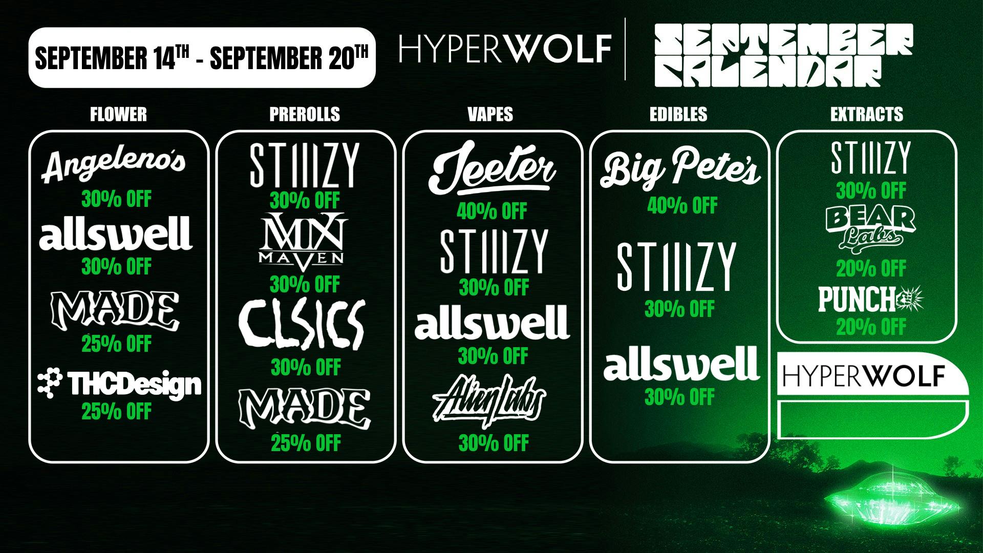 Hyperwolf - Corona / Norco Up to 30% Off: Alien Labs, Allswell + MORE! 👀