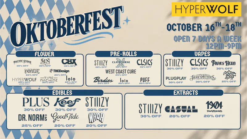 Hyperwolf - Corona / Norco OKTOBERFEST WEEKEND DEALS ARE HERE: 10/16-10/18 🌿