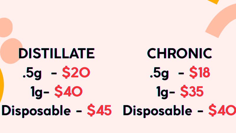 Tanana Herb Company Cartridge Sale - Distillate and Chronic