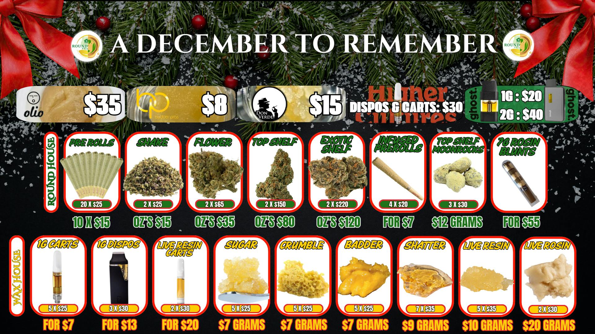 Round House Reserve A DECEMBER TO REMEMBER