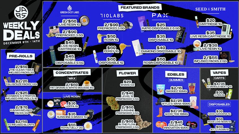 JARS Cannabis - Aurora Southlands Lowest Prices & Largest Variety in the State