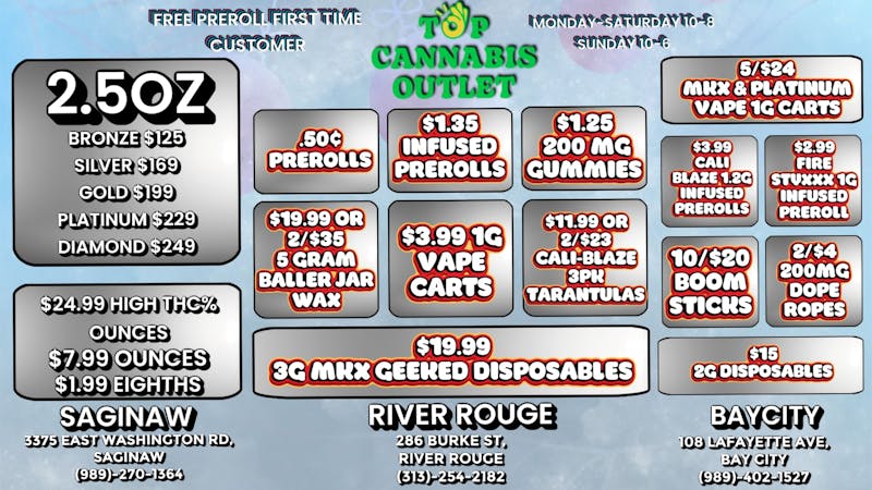 Top Cannabis Outlet - NOW OPEN! LOWEST PRICES IN MI GRAND OPENING 286 BURKE STREET