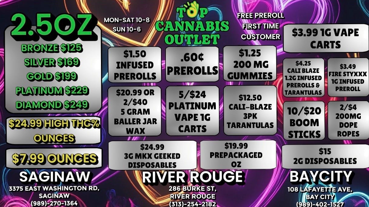 Top Cannabis Outlet - NOW OPEN! LOWEST PRICES IN MICHIGAN 286 BURKE STREET, 48218