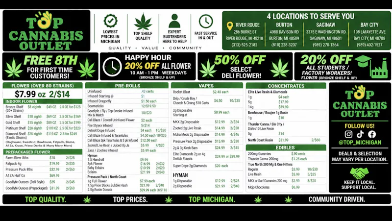 Top Cannabis Outlet HAPPY HOUR 10-1 M-F 20%OFF FLOWER! LOWEST PRICES!