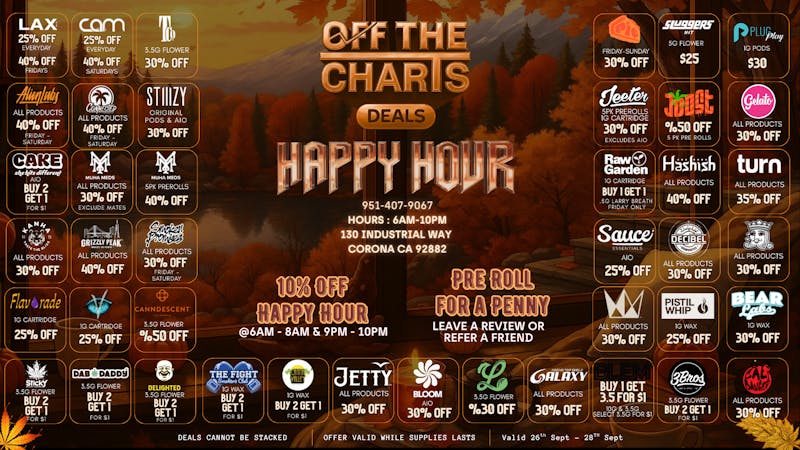 Off the Charts - Corona HAVE A GOOD WEEKEND OTC FAM!