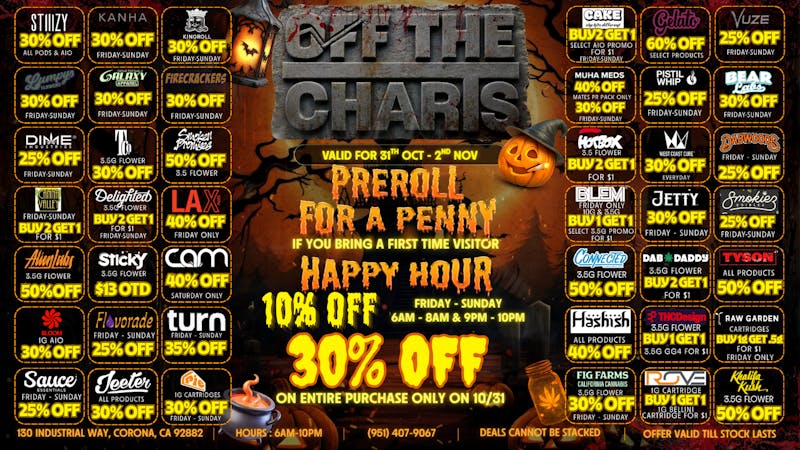 Off the Charts - Corona HAVE A GOOD WEEKEND OTC FAM! 💚🔥