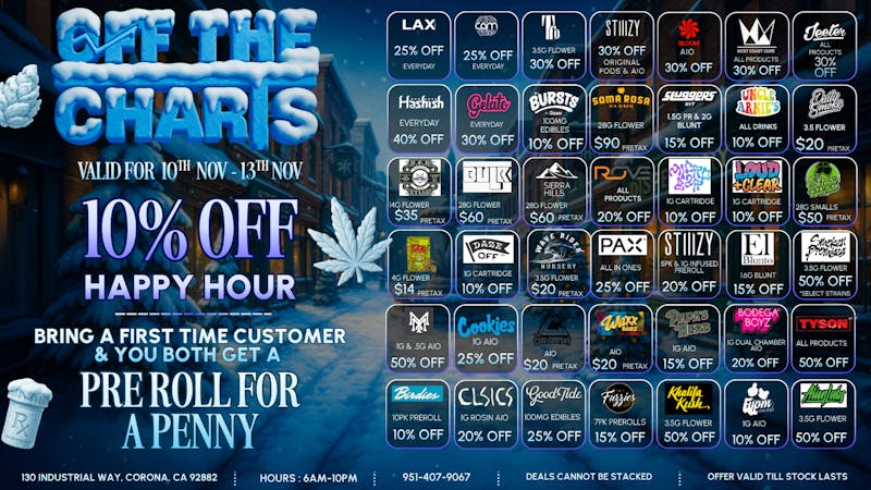 Off the Charts - Corona Let it snow, let it snow… let’s get stoned.❄️🔥