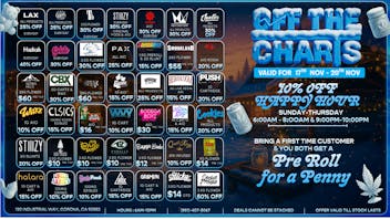 Off the Charts - Corona ❄️Snowed in? Get stoned in❄️