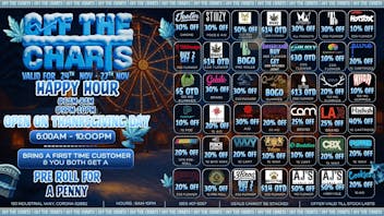 Off the Charts - Corona Danksgiving Is Here 🔥💚🦃