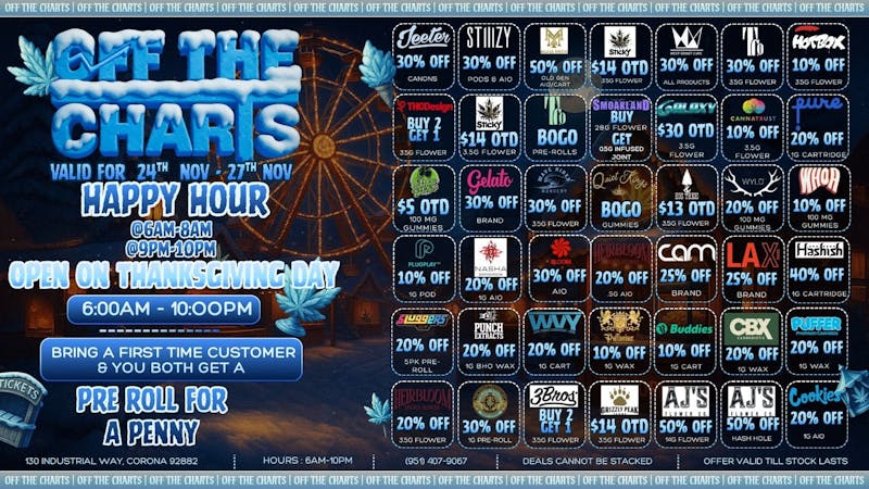 Off the Charts - Corona Danksgiving Is Here 🔥💚🦃