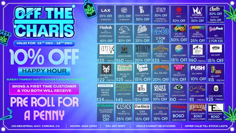 Off the Charts - Corona HOLIDAY DEALS THAT HIT🎄