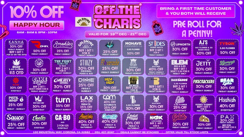 Off the Charts - Corona 🎅 HO-HO-HO, decking the bowls🎄