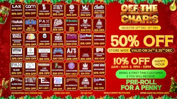 Off the Charts - Corona 🎅Santa came early and brought better deals🎅