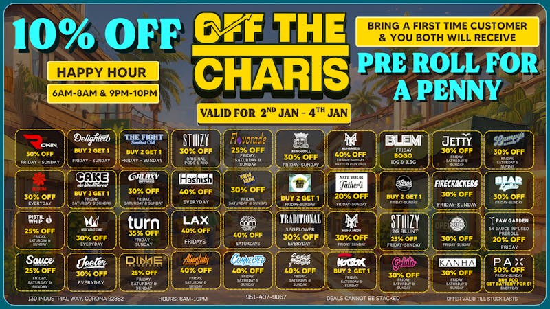 Off the Charts - Corona New year, new excuse to smoke🍃✨