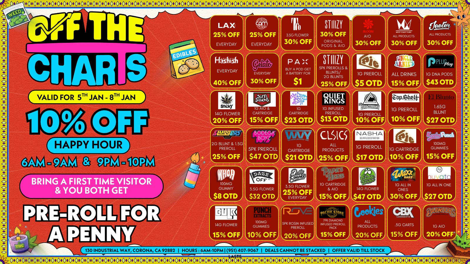 Off the Charts - Corona ❄️Ice cold weather. Hot boxed vibes. ❄️