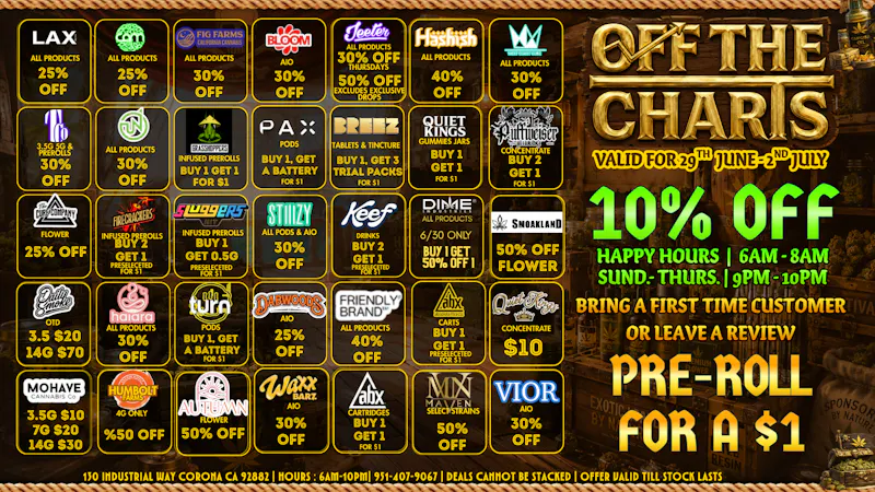 Off the Charts - Corona HAVE A GOOD WEEK OTC FAM! 💚🔥