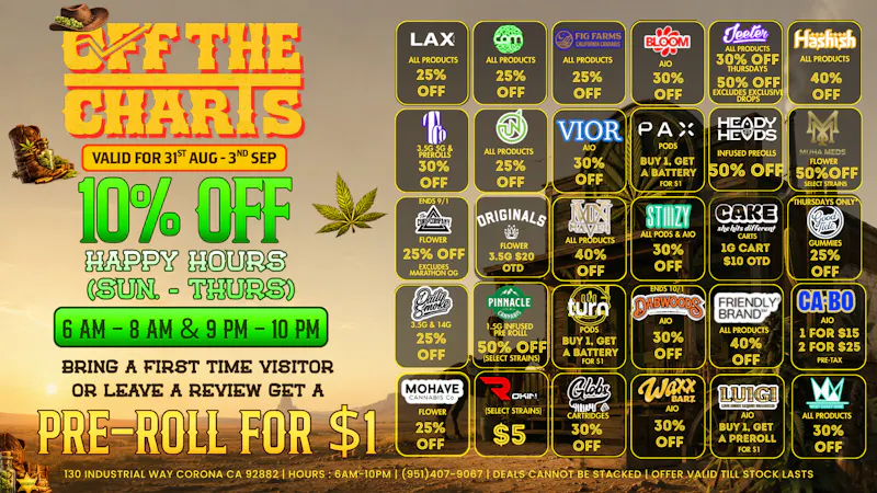Off the Charts - Corona Selected Deal 🌿💨 THE VIBES ARE EXTRA LOUD THIS