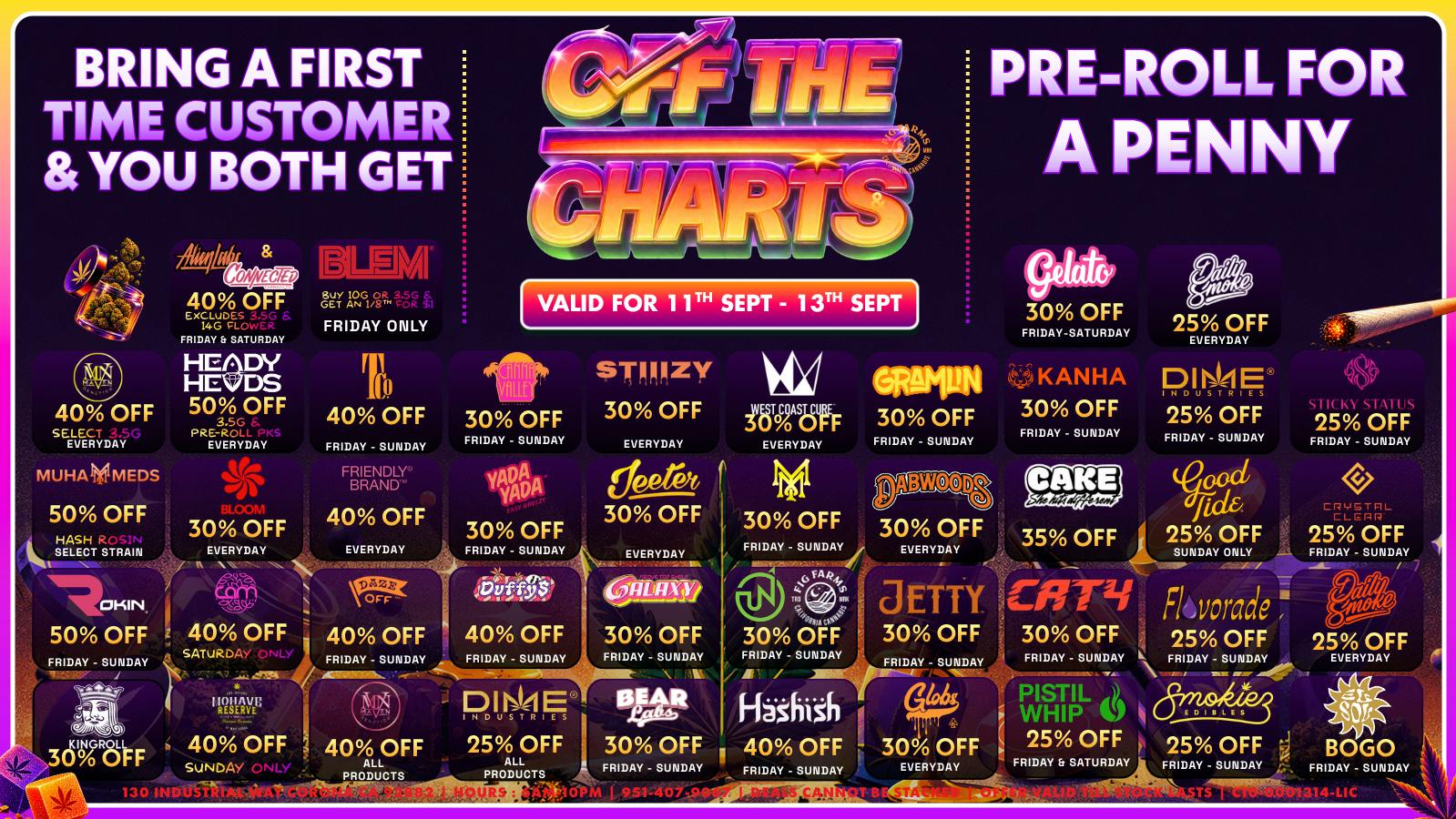 Off the Charts - Corona September's Fine, but These Deals are Finer