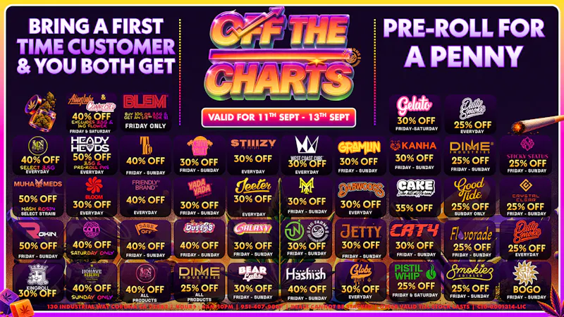 Off the Charts - Corona September's Fine, but These Deals are Finer