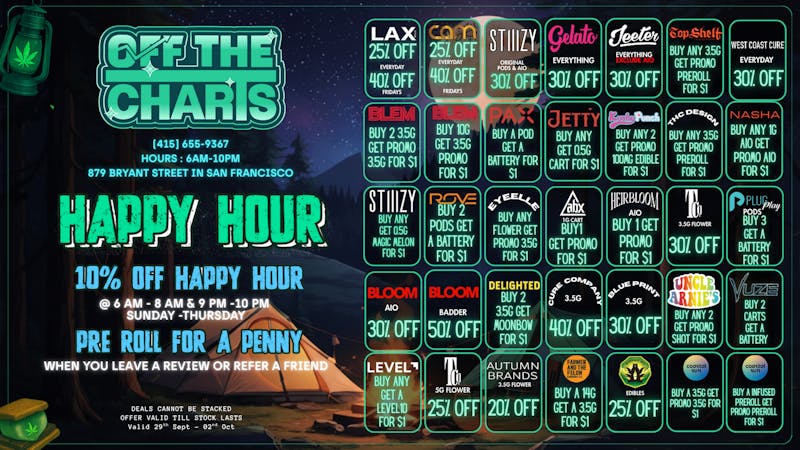 Off the Charts - San Francisco OTC SAN FRANCISCO BEST DEALS IN THE BAY!!!!!!