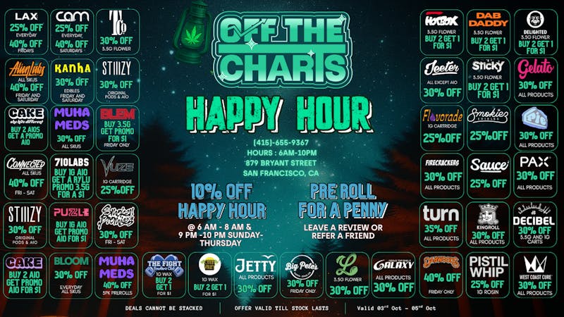 Off the Charts - San Francisco HARDLY STRICTLY SAN FRAN DEALS HERE!!!