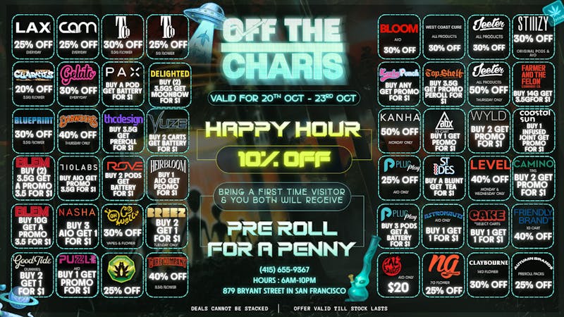 Off the Charts - San Francisco OTC SAN FRANCISCO WEEKDAY DEALS!!!