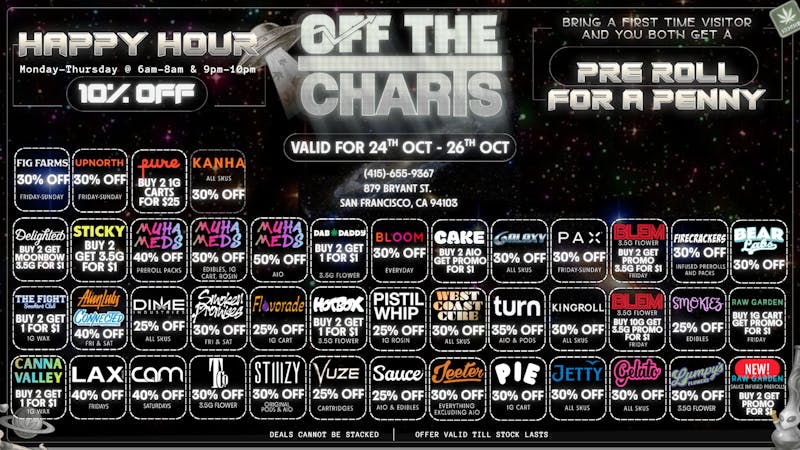 Off the Charts - San Francisco BIG DEALS for a BIG WEEKEND!!!!