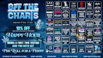 Off the Charts - San Francisco No one BEATS OTC! Just read the reviews!!!!!!!!!