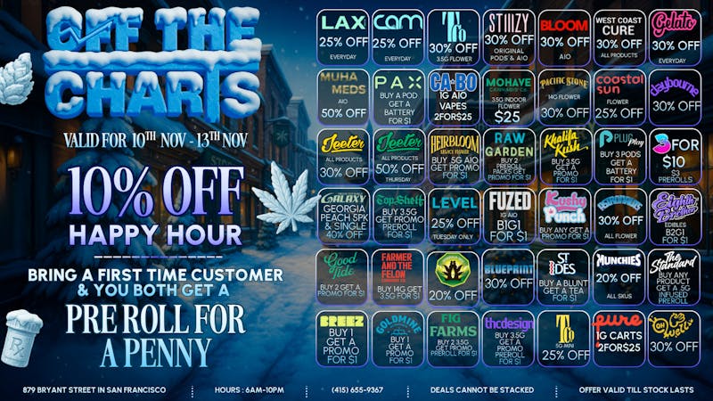 Off the Charts - San Francisco OTC SAN FRANCISCO WEEKDAY DEALS