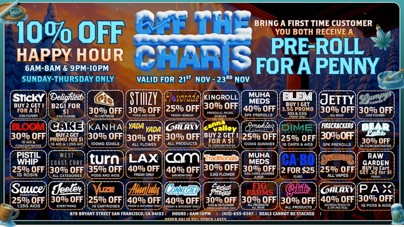 Off the Charts - San Francisco OTC SAN FRANCISCO WEEKEND DEALS