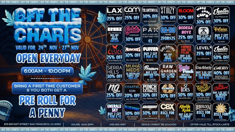 Off the Charts - San Francisco OFFtheCHARTS SAN FRANCISCO WEEKDAY DEALS