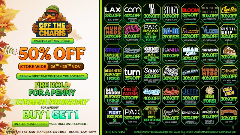 Off the Charts - San Francisco GRATEFUL FOR GREAT DEALS!!!!!!!!