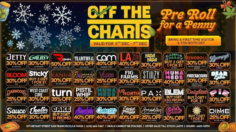 Off the Charts - San Francisco Best Bud!! Best Prices!! Best Shop!!