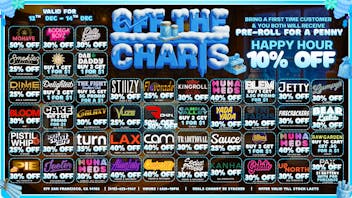 Off the Charts - San Francisco OTC SF THE COLDEST DEALS IN 415!!!